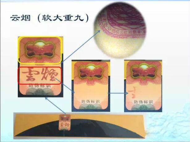 軟包云煙(大重九)真偽辨識方法