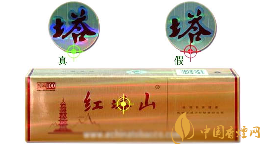 紅塔山硬經典100真假香煙對比圖