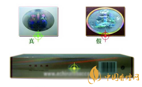 紅塔山硬經典100真假香煙對比圖