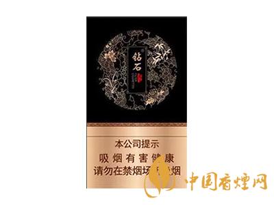 全國各省市的知名品牌香煙，你知道幾種？抽過幾種？