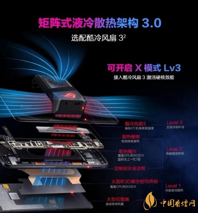 拯救者電競手機(jī)Pro和華碩ROG 3手機(jī)哪個(gè)好?參數(shù)配置對(duì)比