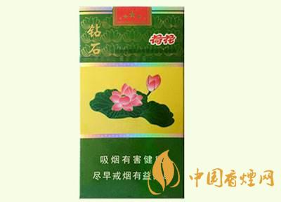 荷花煙為什么火起來(lái)了 荷花香煙怎么樣？
