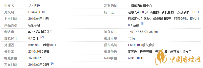 華為p30詳細參數-HUAWEIp30規格參數和配置