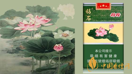 2020荷花細支煙多少錢一包？2020荷花細支煙價格表和圖片