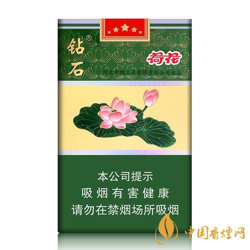 2020荷花細支煙多少錢一包？2020荷花細支煙價格表和圖片
