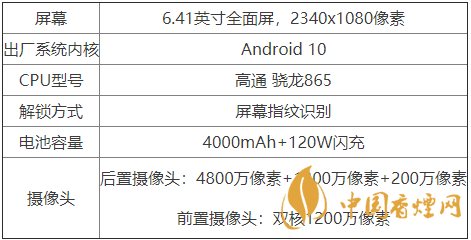 iqoo5參數配置-iqoo5參數配置詳情