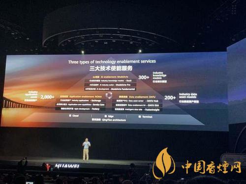 華為ModelArts3.0是什么？ModelArts3.0提供什么服務(wù)？
