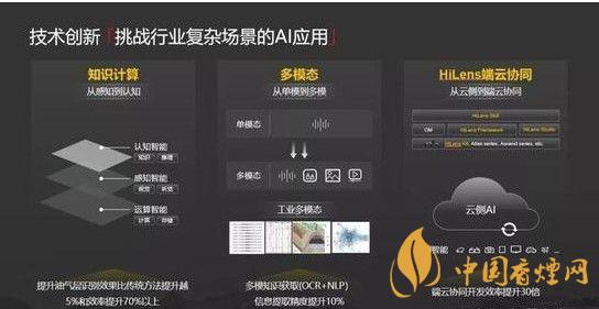 華為ModelArts3.0是什么？ModelArts3.0提供什么服務(wù)？