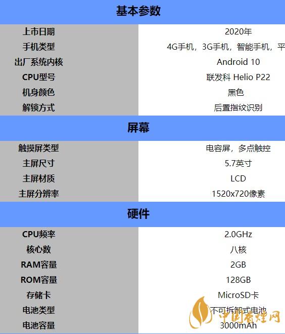 LGK52參數配置-LGK52手機詳細參數配置