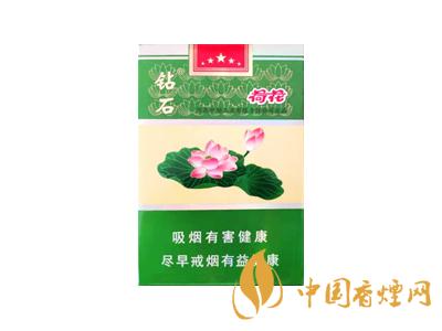 鉆石荷花多少錢一盒？2020鉆石荷花煙價格一覽表