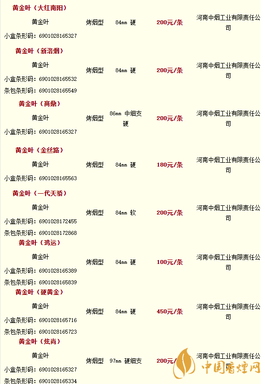 2020黃金葉香煙價格多少錢？2020黃金葉香煙價格大全一覽表最新