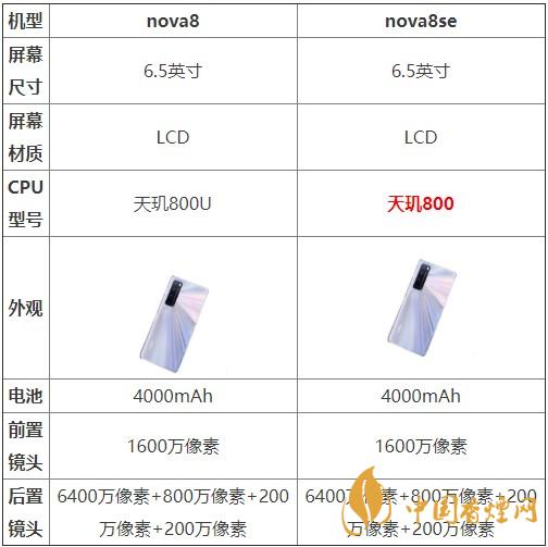 nova8和nova8se哪個(gè)好？?jī)煽钍謾C(jī)參數(shù)對(duì)比