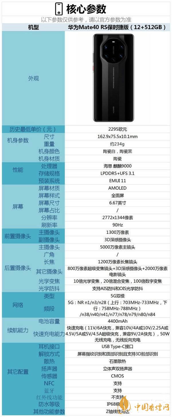 華為MATE40保時捷版是否有超廣角鏡頭-華為mate40保時捷版參數測評