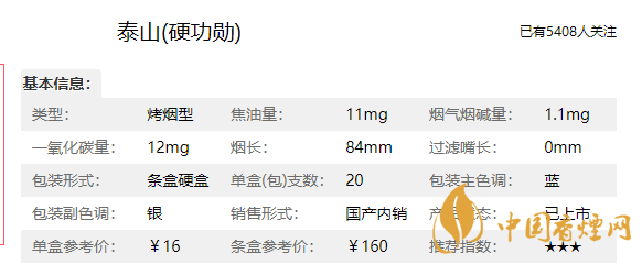 泰山硬功勛多少錢一盒？泰山硬功勛價(jià)格參數(shù)介紹2020