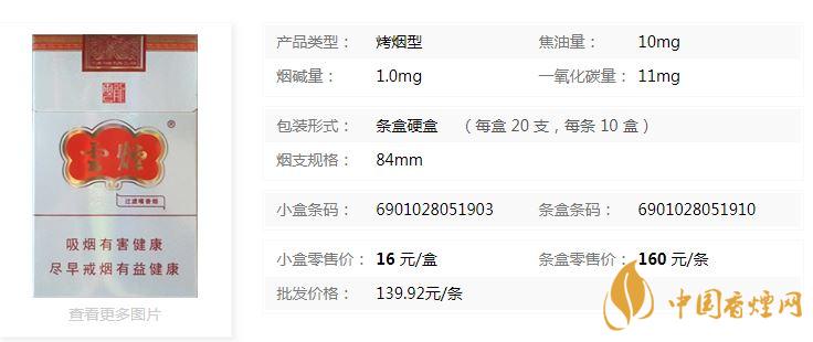 云煙云龍怎么樣？云煙云龍包裝及口感參數2020