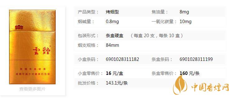 云煙金福8mg價格多少？云煙金福8mg小盒價格2020