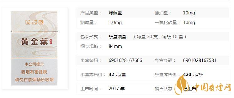 黃金葉天河煙多少錢一盒價格？黃金葉天河價格及參數一覽