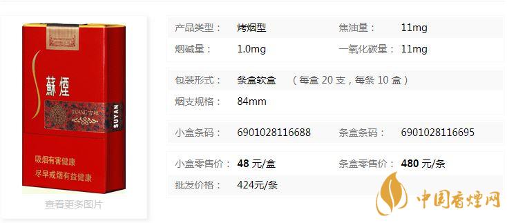 蘇煙吉祥軟包多少錢？蘇煙吉祥紅色軟包價格一覽