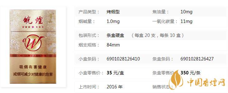 黃山七星皖煙多少錢一盒？黃山七星皖煙批發價價格