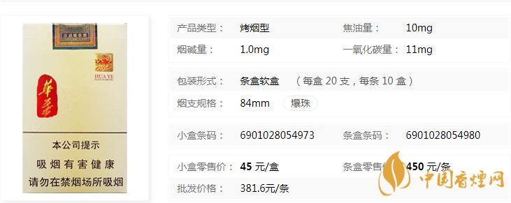玉溪華葉白盒多少錢 玉溪華葉香煙價格查詢及參數