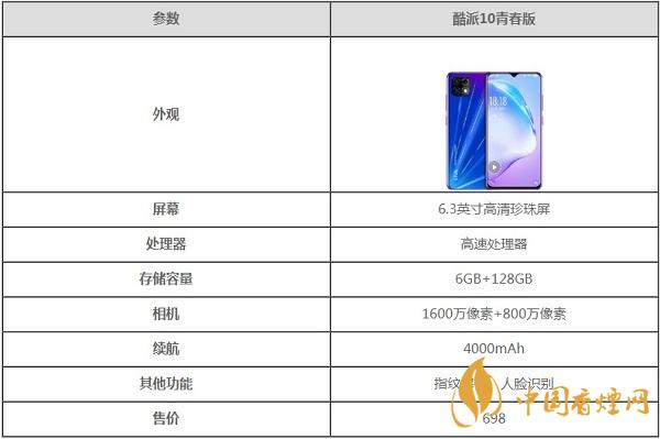 酷派10青春版參數配置-酷派10青春版手機好用嗎