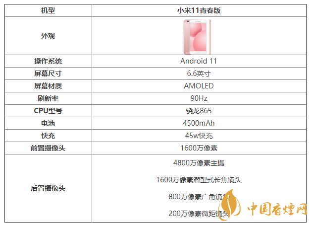 小米11青春版配置參數 小米11青春版詳細配置介紹