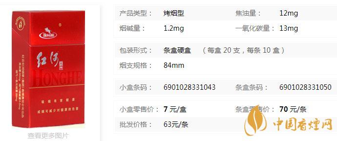 紅河奔騰香煙價格是多少 紅河奔騰香煙參數及口感一覽