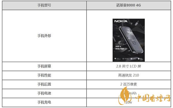 諾基亞8000手機參數-諾基亞8000手機什么時候上市 
