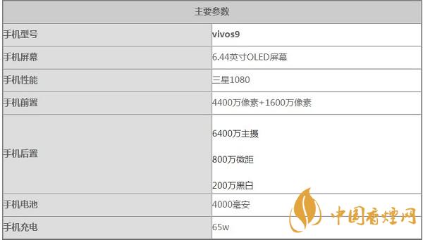 vivo s9手機主要參數配置-vivo s9什么時候發(fā)布