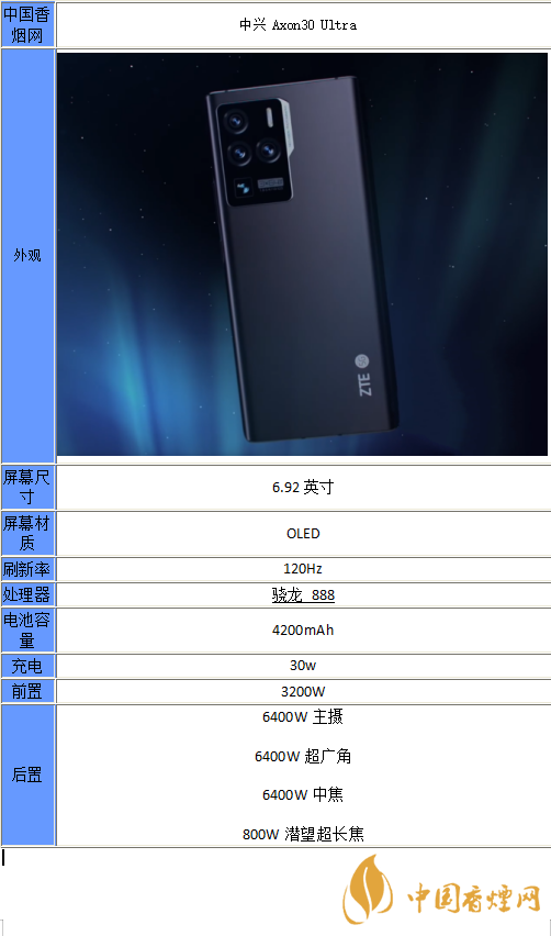 中興Axon30Ultra?配置怎么樣-中興Axon30ultra參數詳情