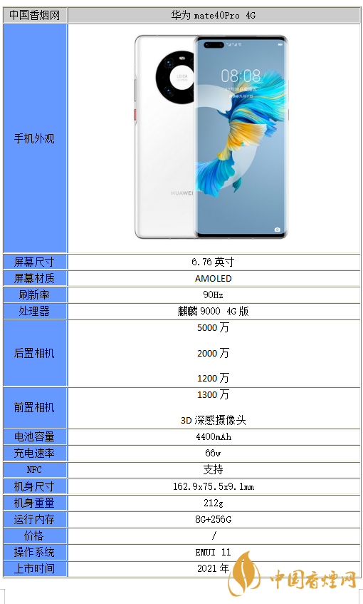華為mate40Pro 4G版本參數一覽-華為mate40Pro 4G性能分析
