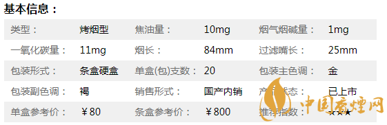 泰山儒風(fēng)煙多少錢(qián)一盒 最新泰山儒風(fēng)煙價(jià)格表和圖片