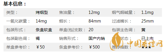 泰山儒風(fēng)煙多少錢(qián)一盒 最新泰山儒風(fēng)煙價(jià)格表和圖片