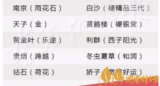 喜報|東方煙草報榮獲2017年中國傳媒融合發展十大行業報稱號