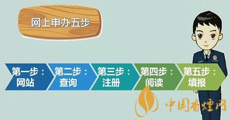 煙草零售戶的福利 貴州全面實現煙草許可證網上辦理服務!